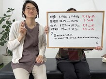 サンシー整体(SunCY整体)/膝が良くなりL→Mにサイズダウン