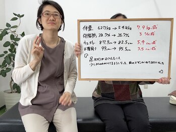 サンシー整体(SunCY整体)/膝が良くなりL→Mにサイズダウン