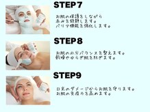 ファースト(1st)/