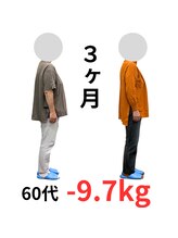 おがさわらファミリィ整体院/3ヶ月ダイエットプログラム成果
