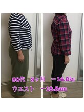 セレネケメ(SELENE KEME)/耳つぼはウエストから痩せます