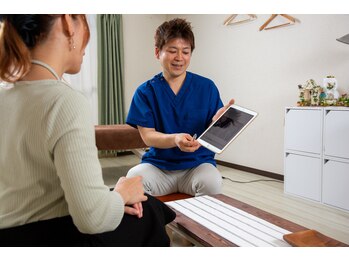 パレント(parent)/姿勢のビフォーアフター