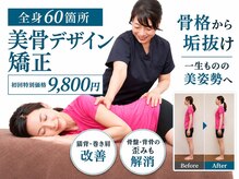 プレフェランス(Preference)