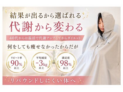 ヨサパーク キートス 東長崎店(YOSA PARK Kiitos!)の写真