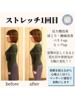 RKY/1回で劇的にスタイルアップ