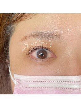 ノエル(Noel)/エクステ×パーマ 担当しゅおん