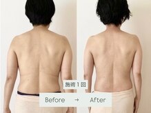 ピリリコ 白金台