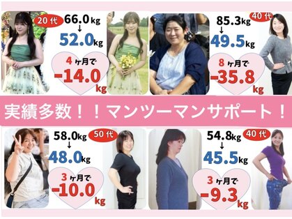 ソルア(Solua)の写真