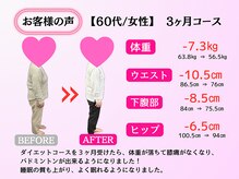 はりきゅう整体サロン あき/実績紹介１２