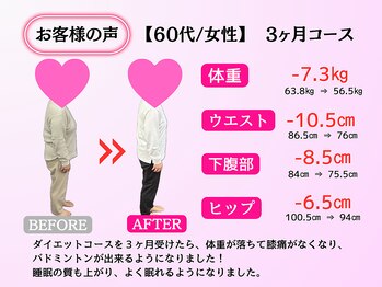 はりきゅう整体サロン あき/実績紹介12