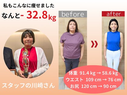 かわの治療院の写真