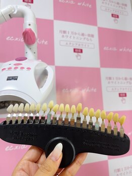 ルルネイル(Lulu Nail)/月一万円で通い放題