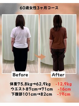 くさば整骨院/60歳女性/ダイエット3か月コース