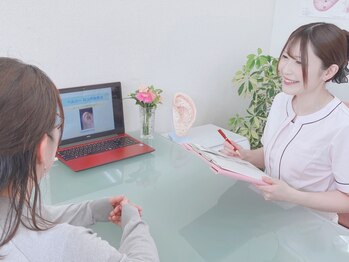 ミラエル(Miraelle)/ご来店から施術までの流れ<２>