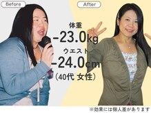 シエラボーテ/短期集中大幅ダイエット