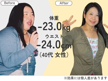 シエラボーテ/短期集中大幅ダイエット