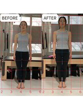 あるく 関内店/体験レッスンビフォーアフター