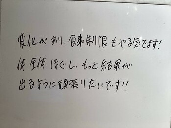 シェイプ 浜松本店/