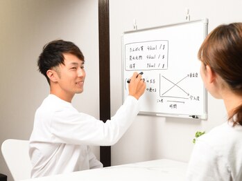 縁/目的を明確にするカウンセリング