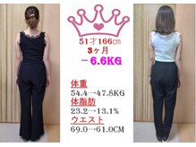 プレジール(Plasir)/痩せたいだけ痩せられる！