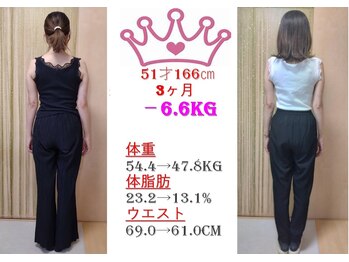 プレジール(Plasir)/痩せたいだけ痩せられる！