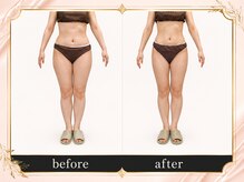 プロラボスパ 倉敷店の雰囲気（専門資格を持ったカウンセラーがお悩み解決を徹底サポート！）