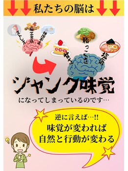 サン(Sun)/ジャンク味覚！？