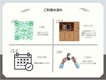 エフェクト(effect)の雰囲気(LINEアプリ連携でリモートロックでパスワードを押してドアを開閉)