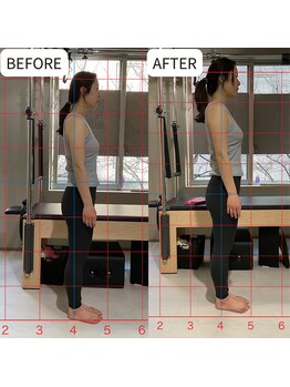 あるく 関内店/体験レッスンビフォーアフター