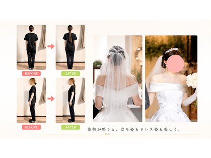 ボディラボカワサキ(Body Labo Kawasaki)の写真