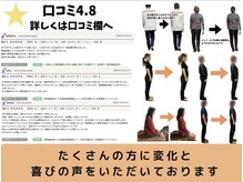 多くの方が変化を実感