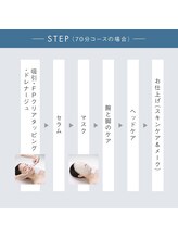 ポーラ 八戸ゆりの木通り(POLA)/肌理論に基づいた4つの手技