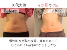 モモ 三ノ宮店(momo)/慢性的な便秘が改善