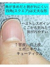 桃の木 吉祥寺店/自爪派は四角く整える