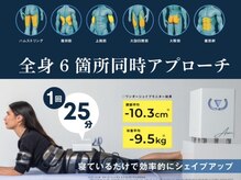 三美創ビューティースタジオ 高岡店