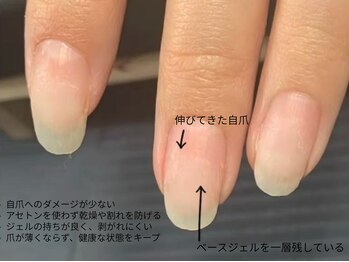 プリメ 高円寺(Purrime)/フィルインならお任せ！