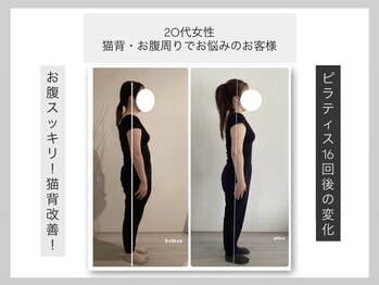 ウィット(Wit.)/16回後の変化