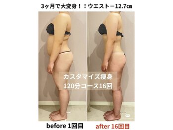 トータルビューティサロン スローティ ラテ 名古屋店