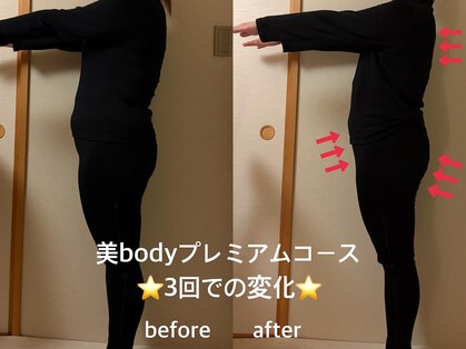 ヨサパーク ナネア(YOSAPARK Nanea)の写真