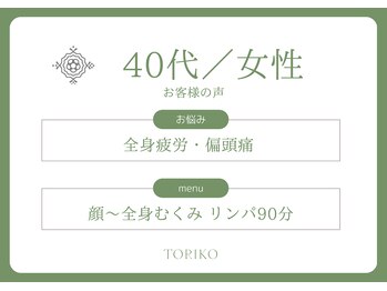 トリコ 福井駅前店(TORIKO)/