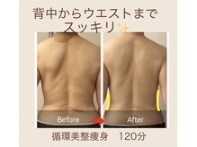 シェアサロンエムズ(share salon M's)/循環美整痩身
