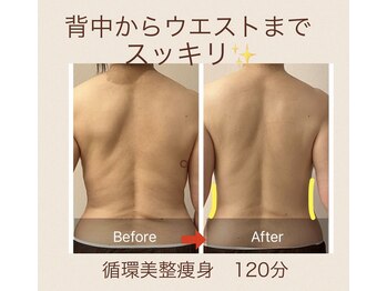 シェアサロンエムズ(share salon M's)/循環美整痩身