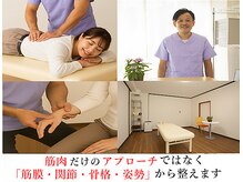 多面的な角度から、全体そして微細な所まで網羅しています。