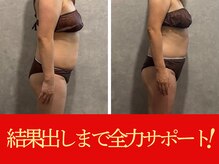 スタイル(Style.)