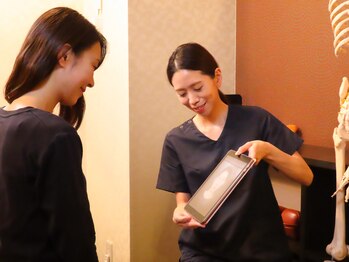 ビコツゼロ 青山(BIKOTSU ZERO)/アフターカウンセリング