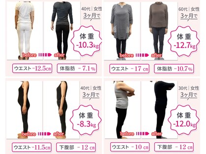 整体院 飛翔の写真