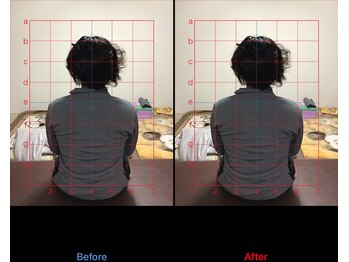 ストレチックス 近江八幡店/首・肩・腰に痛みがあった男性