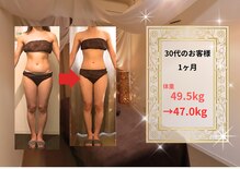 ビープロデュース 亀有店(BPRODUCE)