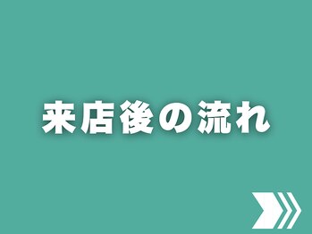 岡山整体 リソル(Resol)/ご予約された方はこちら!