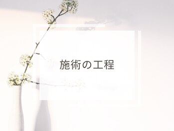 リボーン(Reborn)/施術の工程